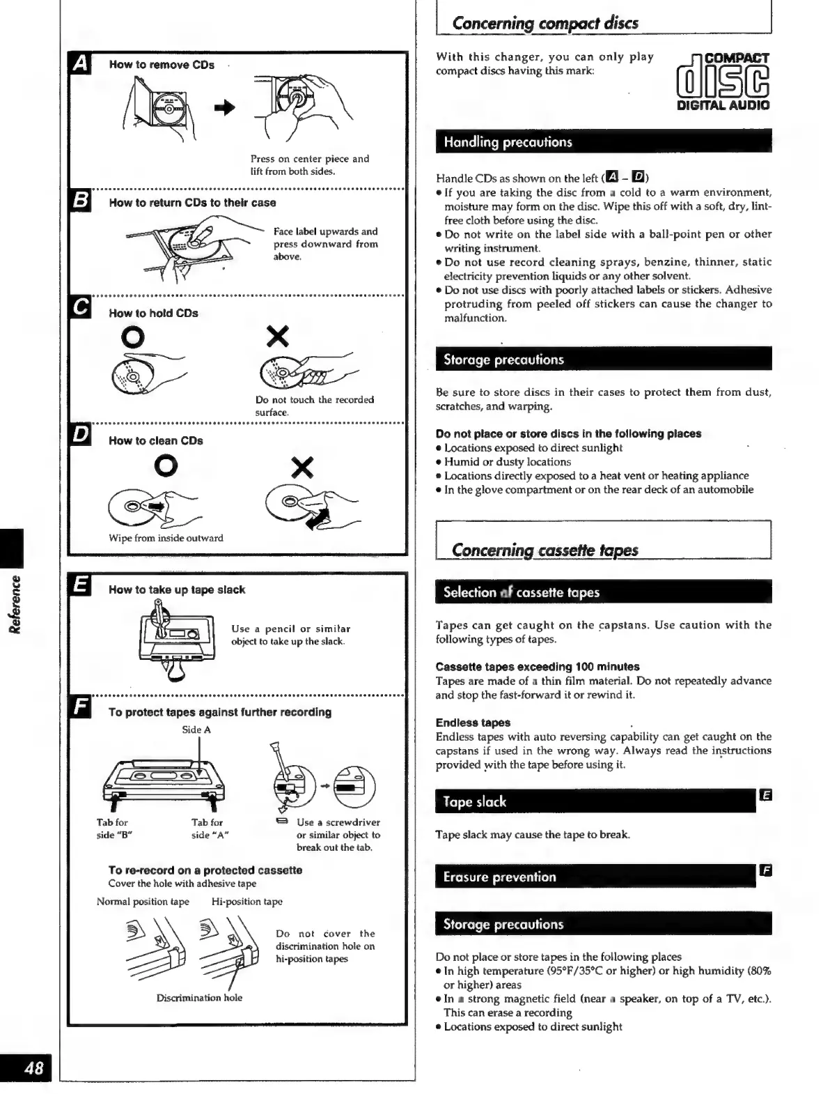 Page #48 background image
