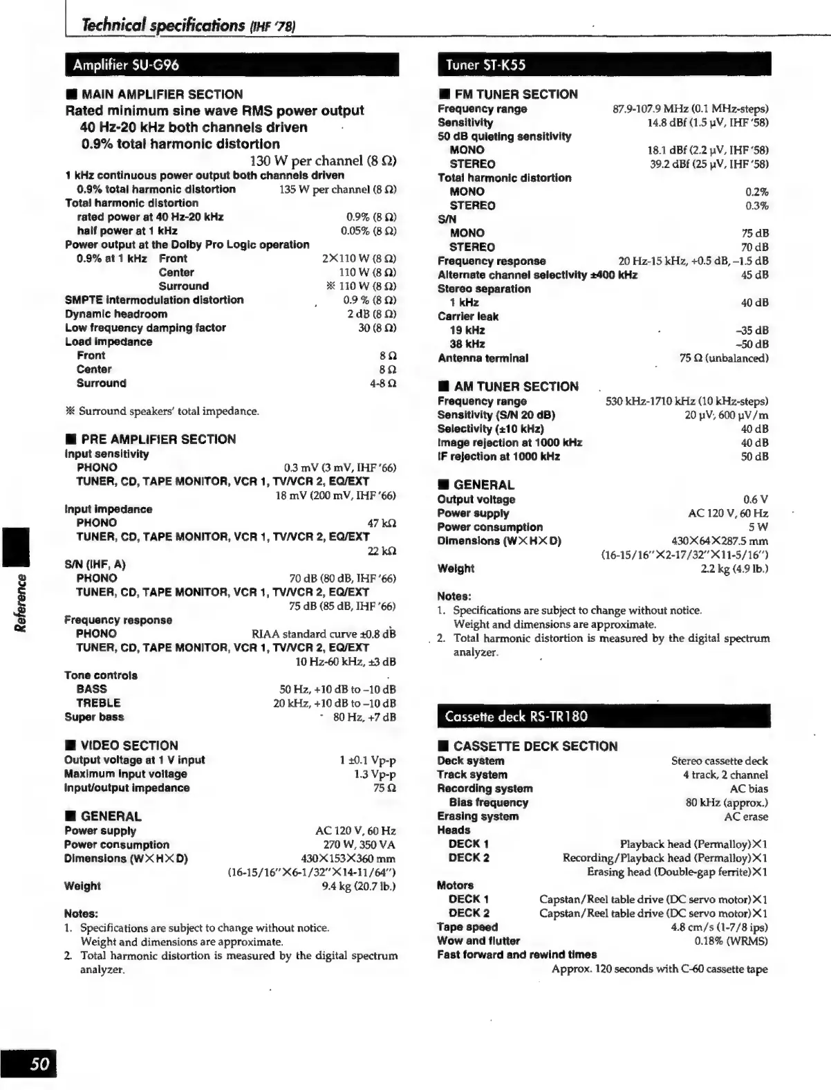 Page #50 background image
