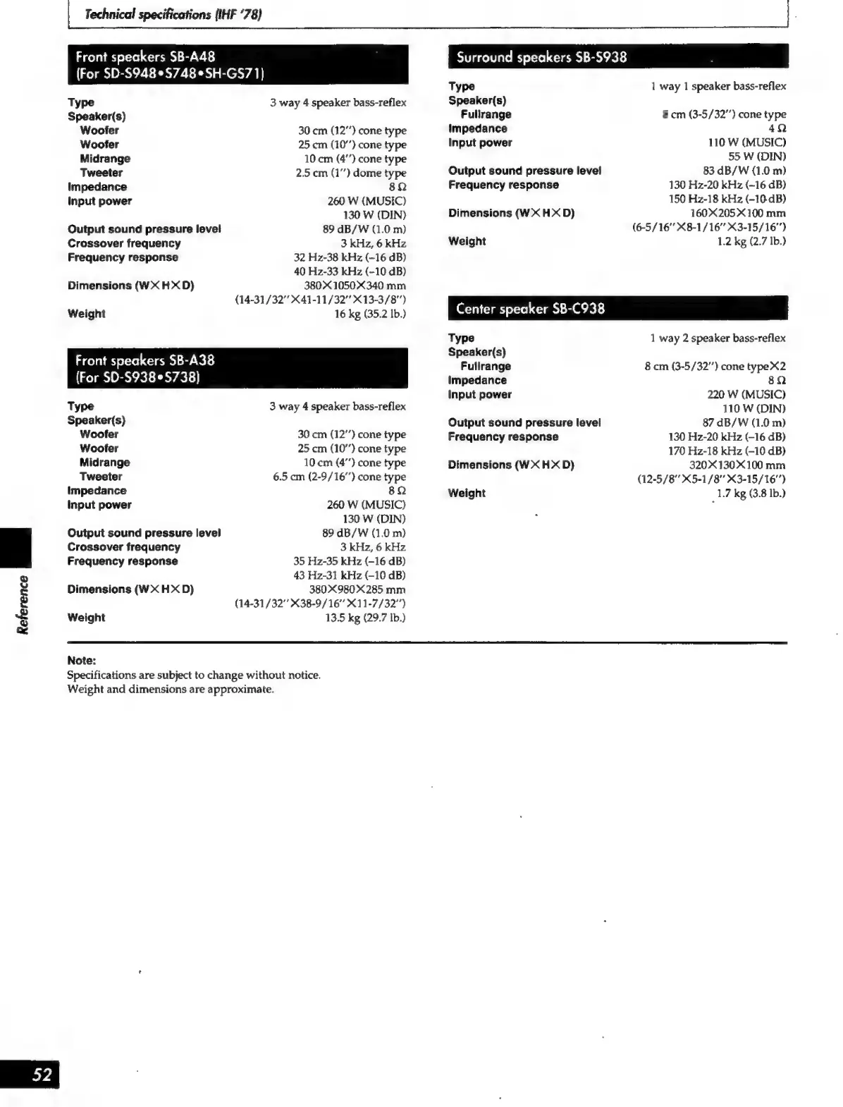 Page #52 background image