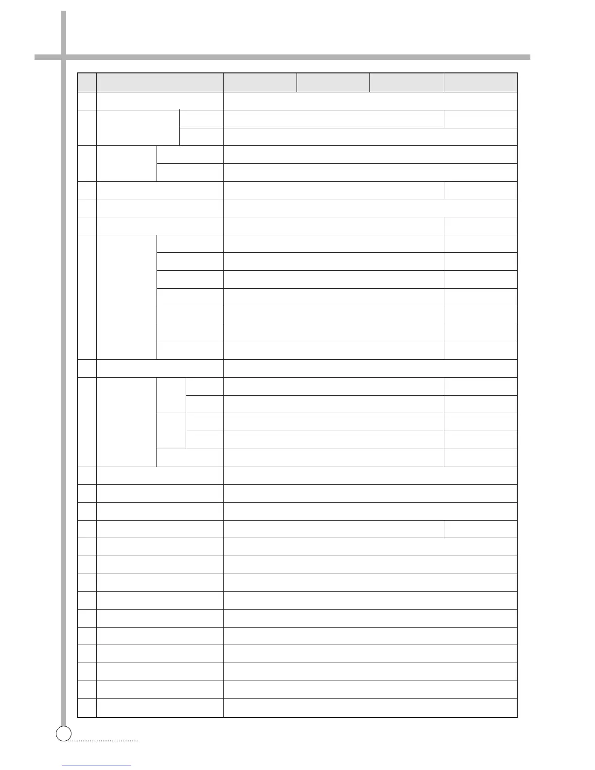Page #3 background image