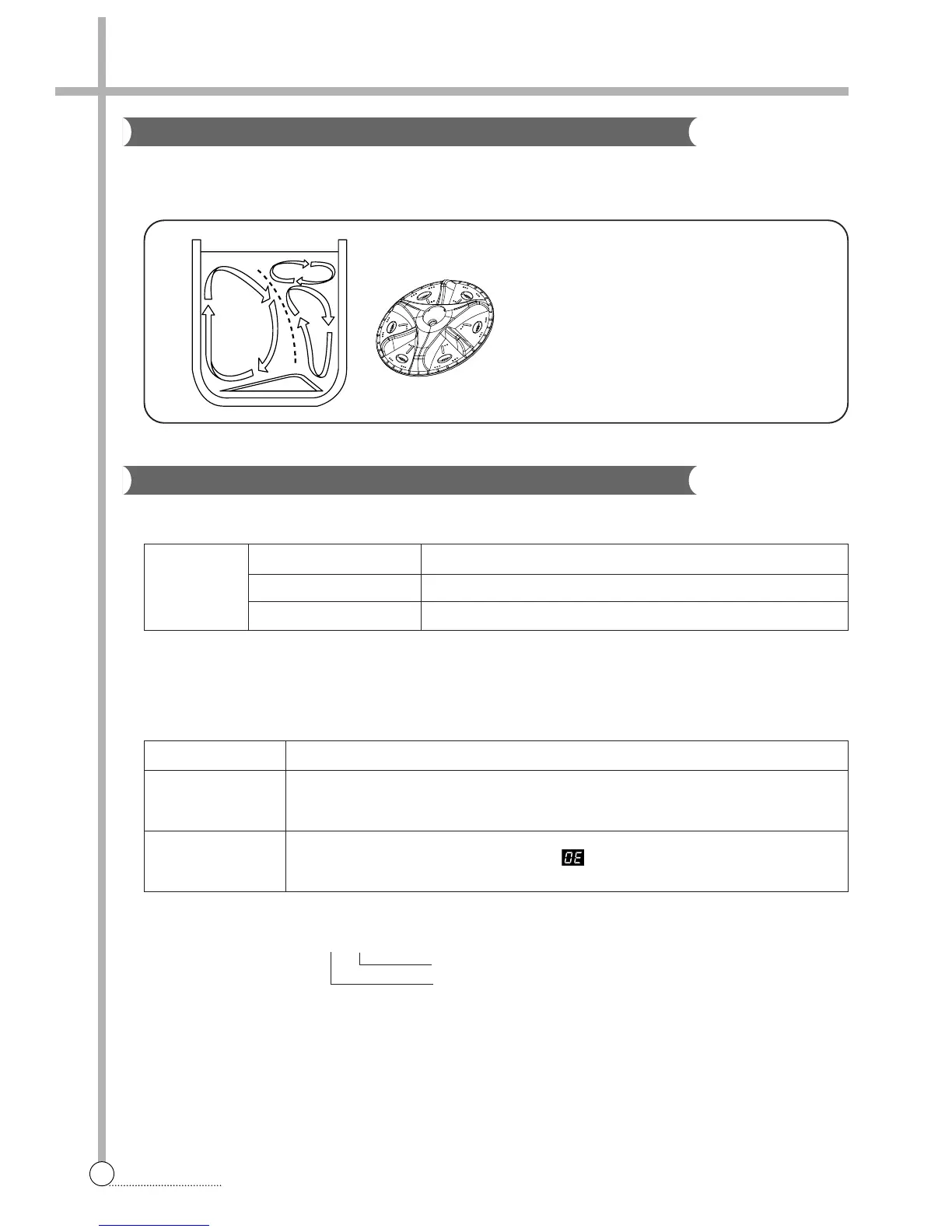 Page #13 background image