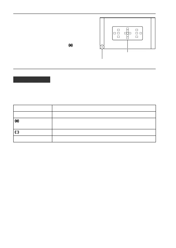 Page #86 background image