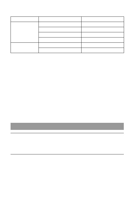 Page #166 background image
