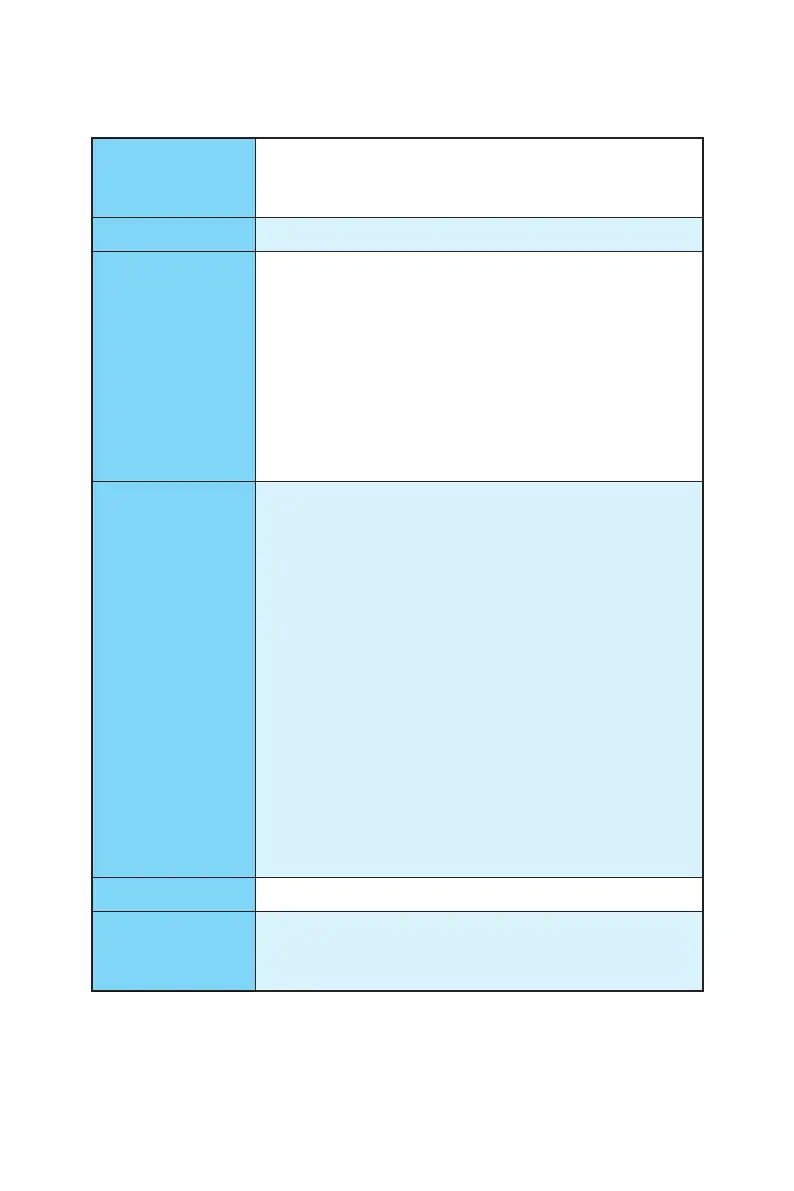 Page #142 background image