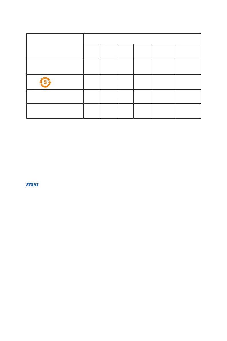 Page #172 background image