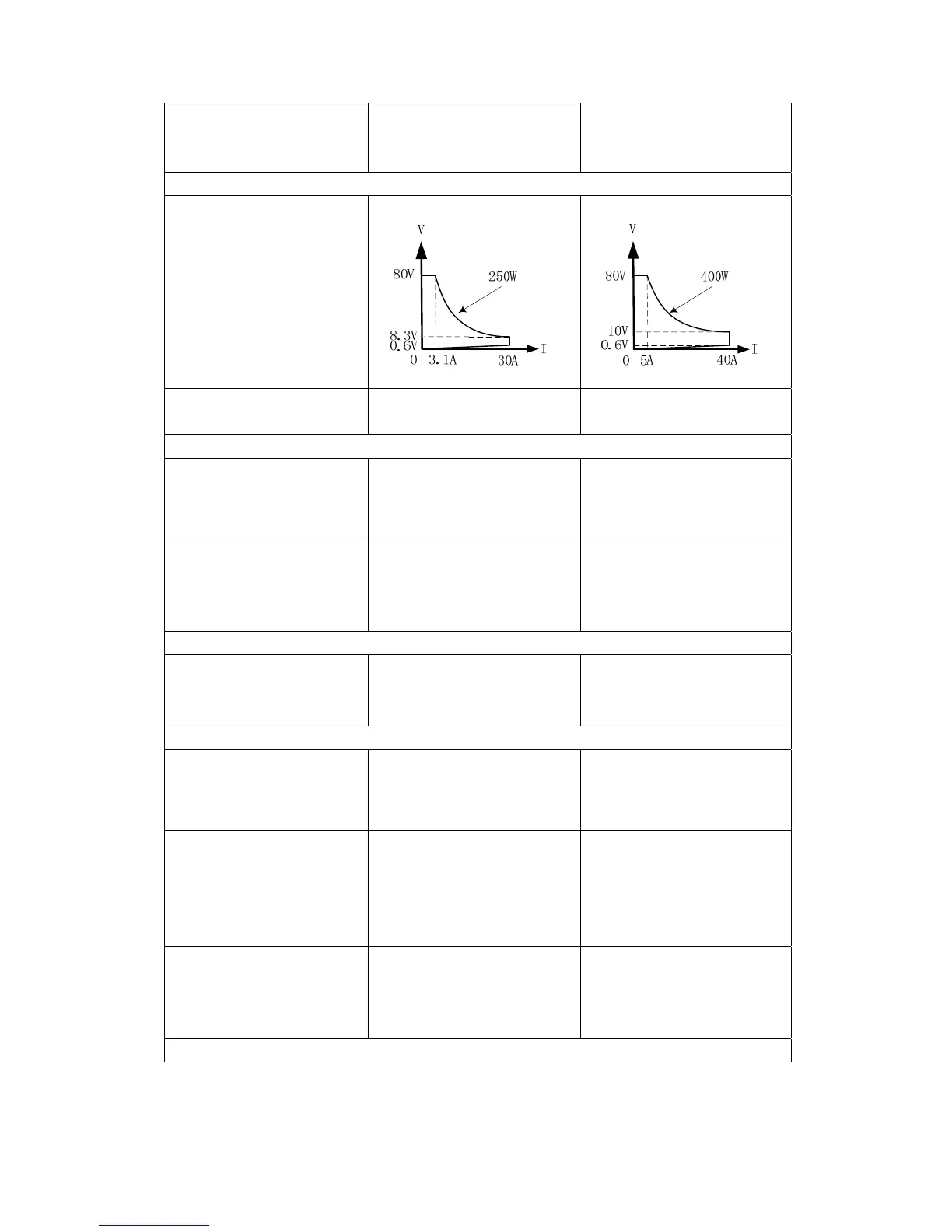 Page #71 background image