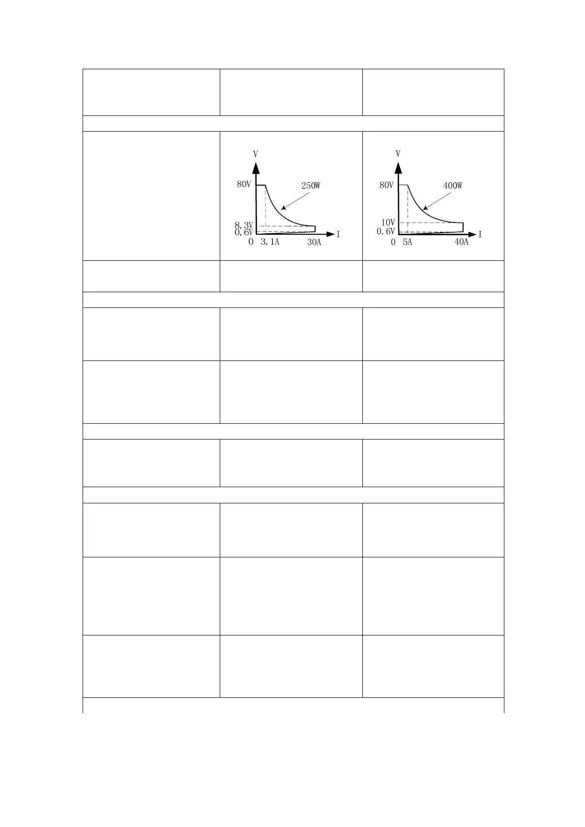 Page #72 background image