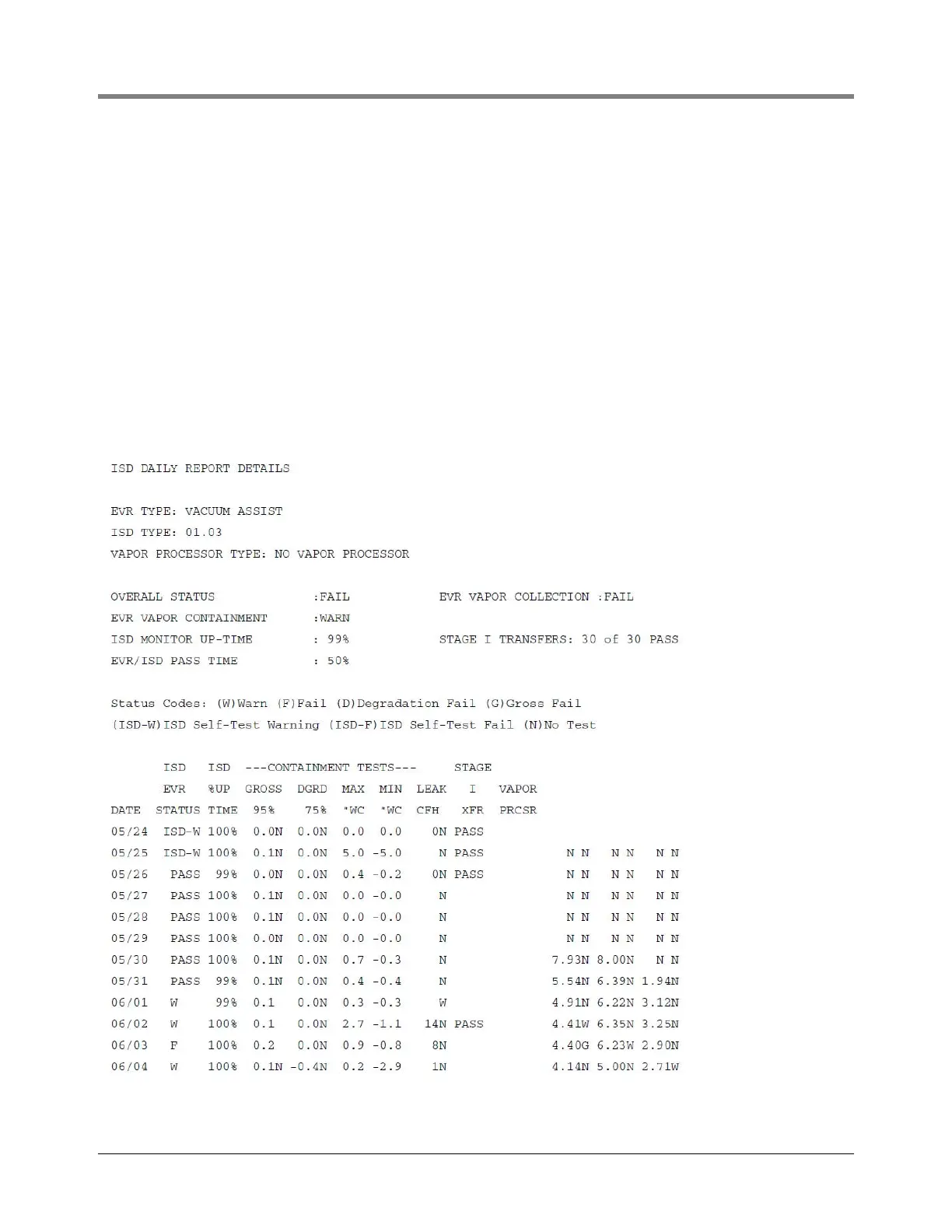 Page #54 background image