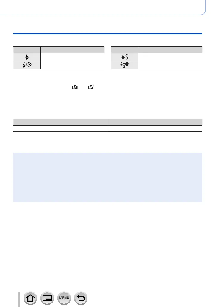 Page #145 background image