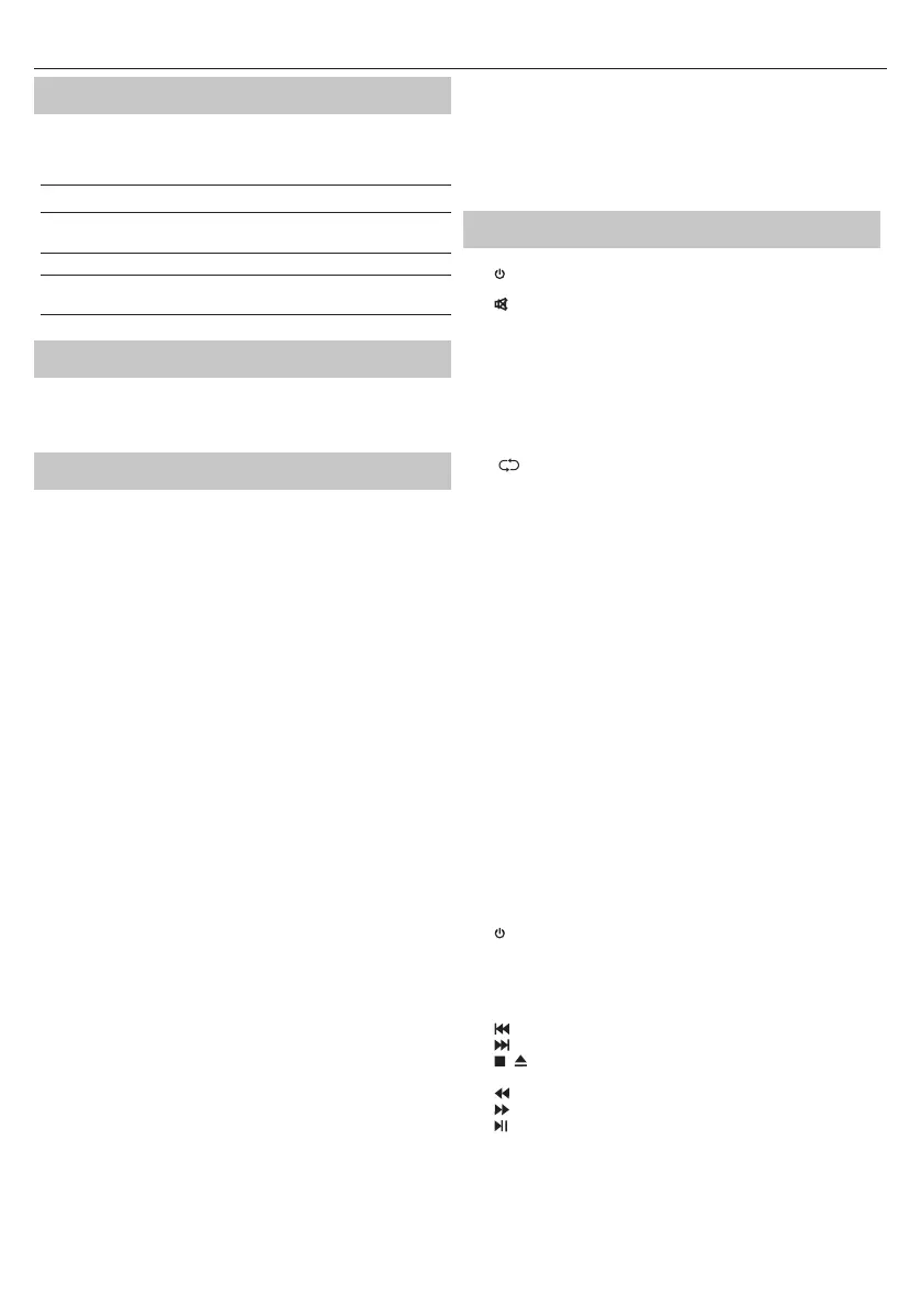 Page #87 background image