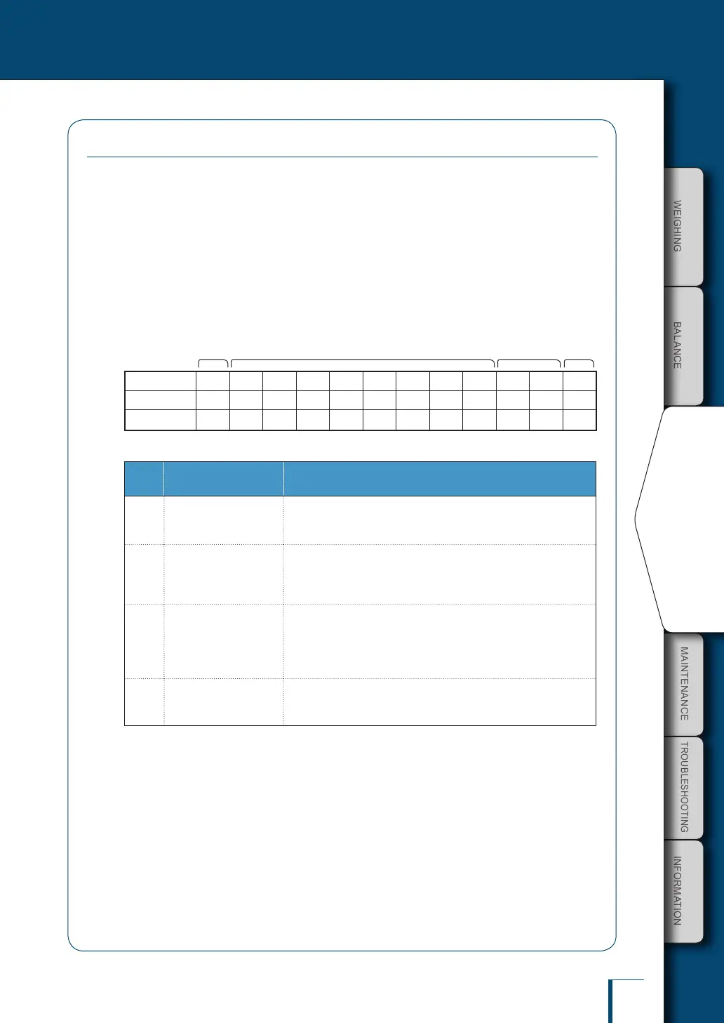 Page #122 background image
