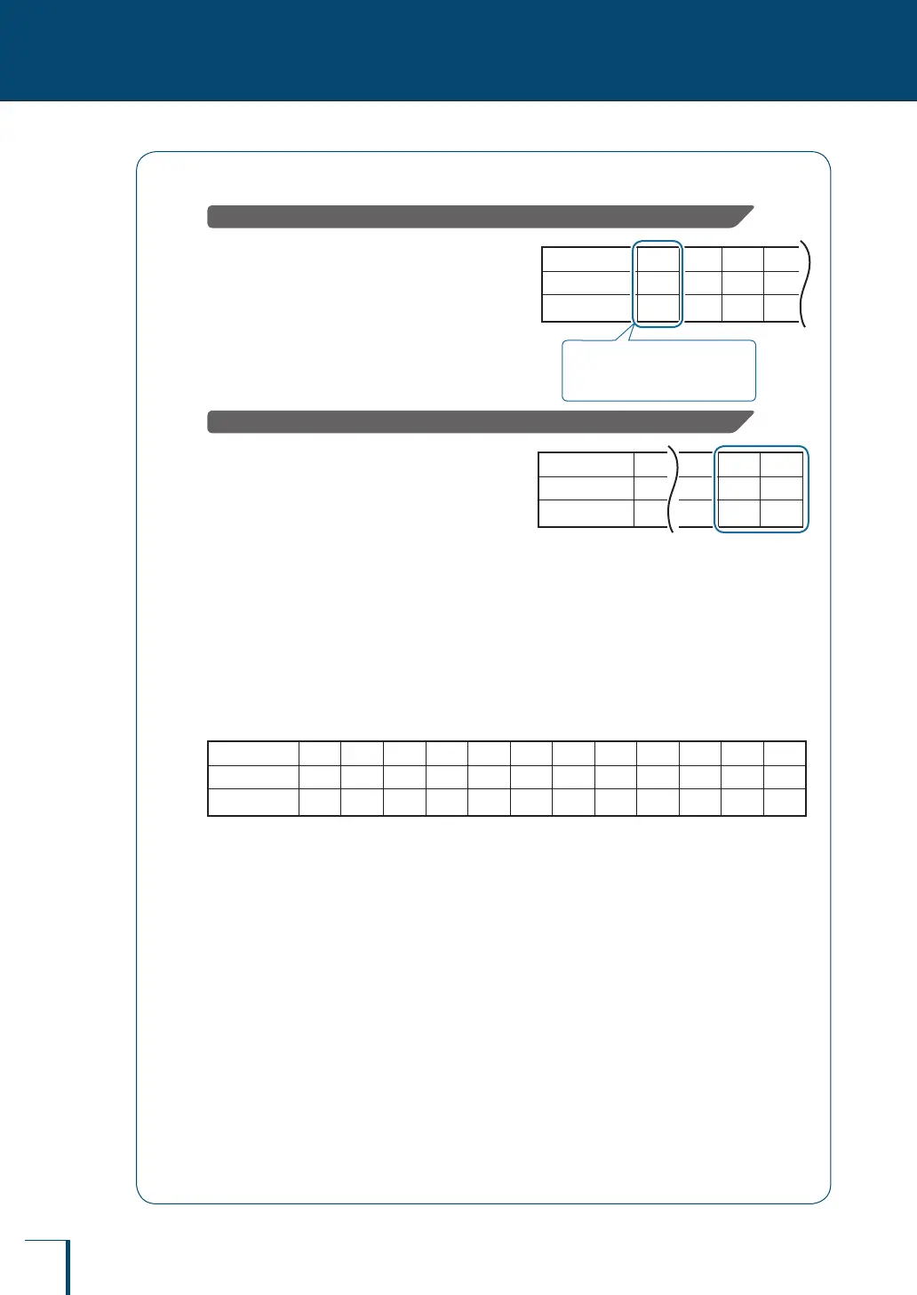 Page #123 background image