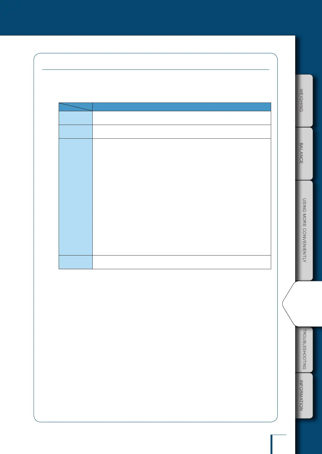 Page #136 background image