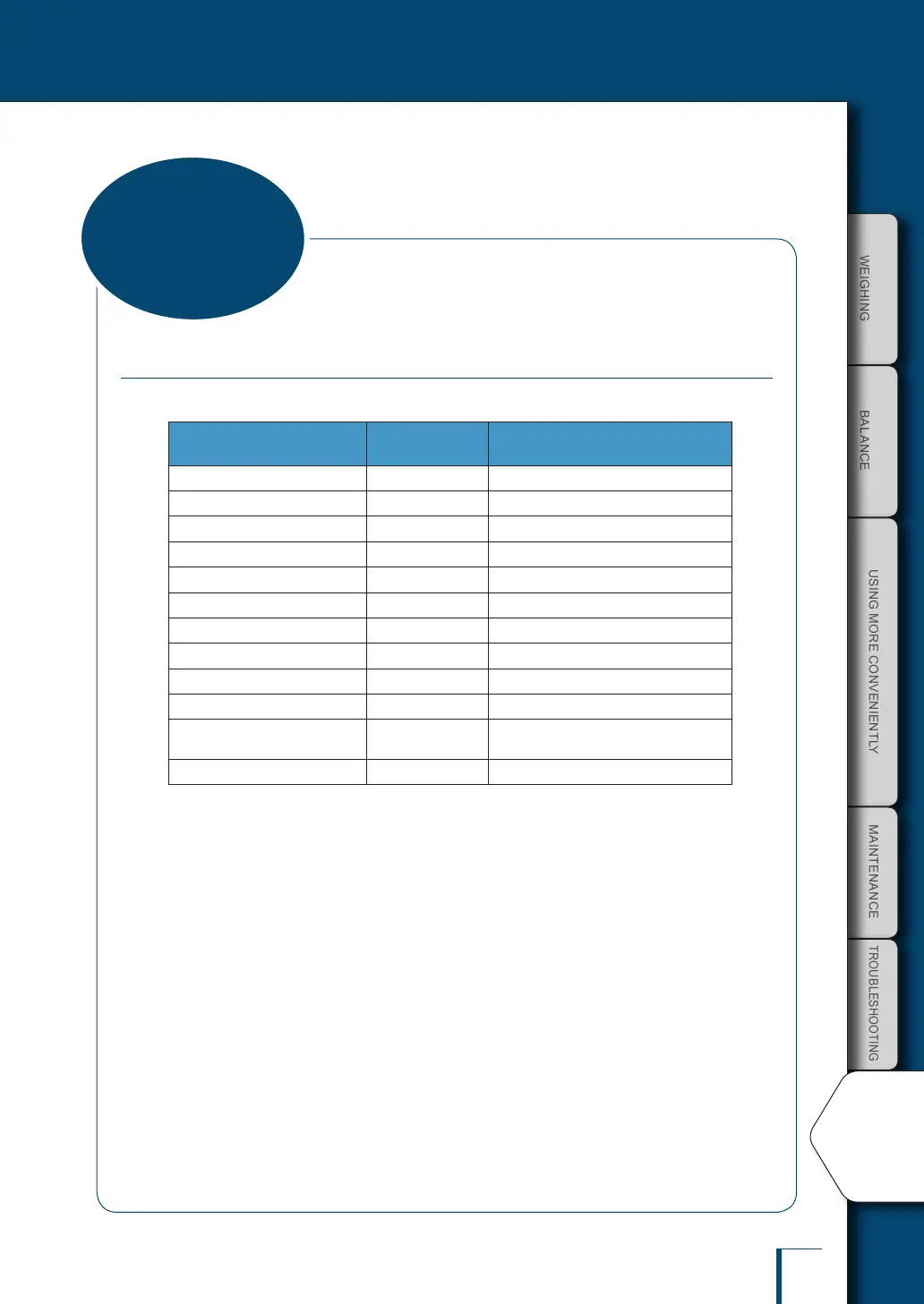 Page #148 background image