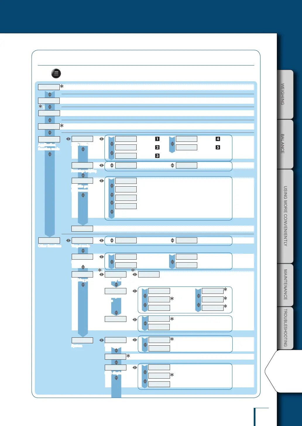 Page #152 background image