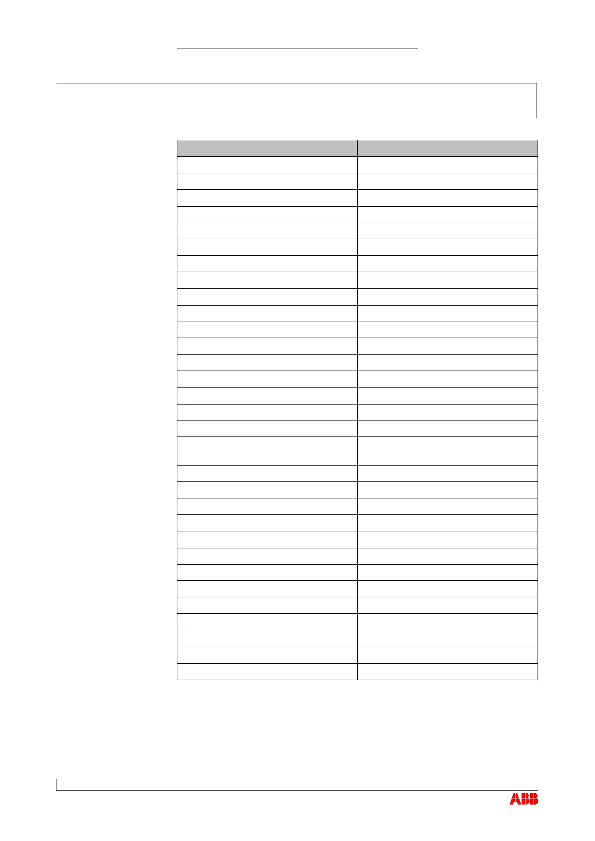 Page #127 background image