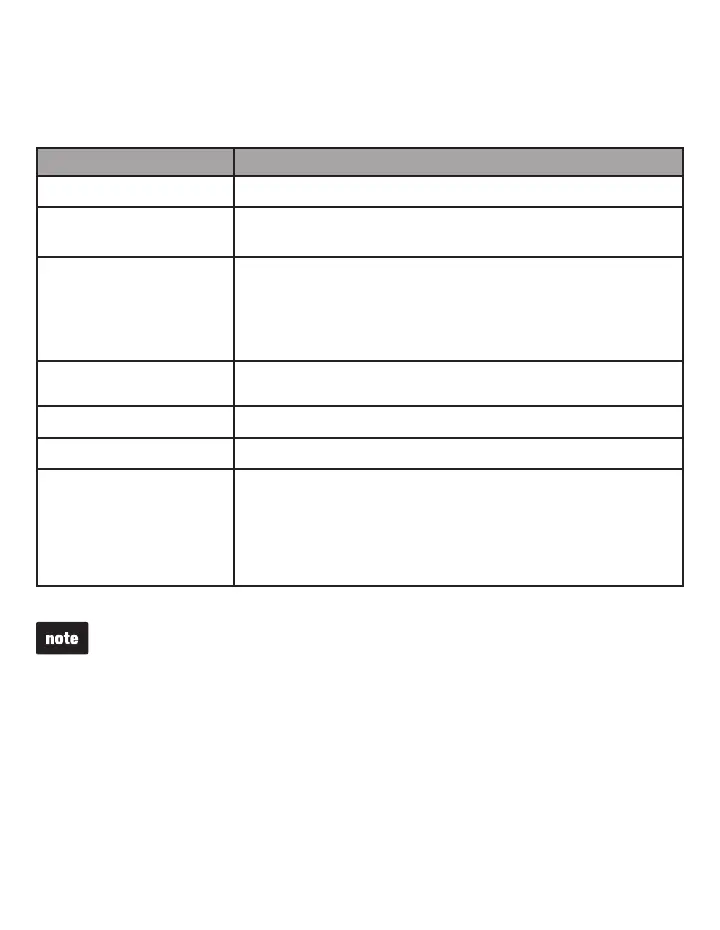 Page #51 background image