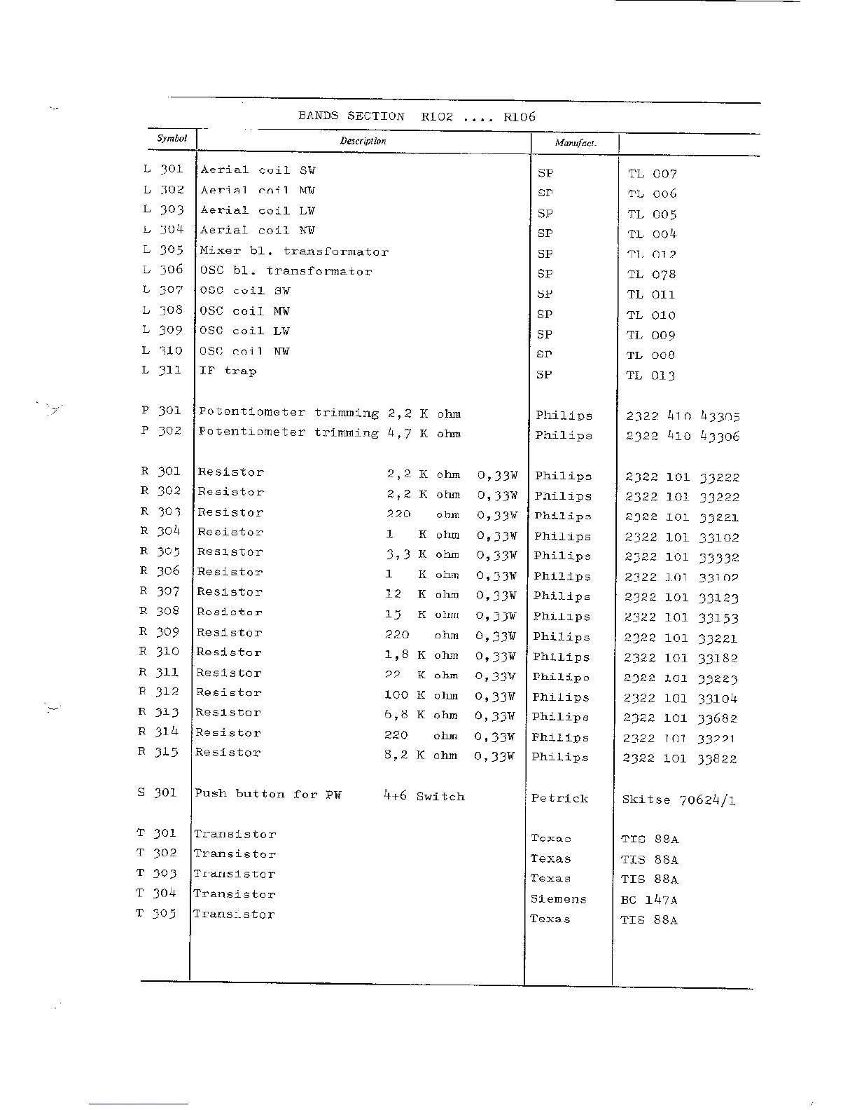 Page #43 background image