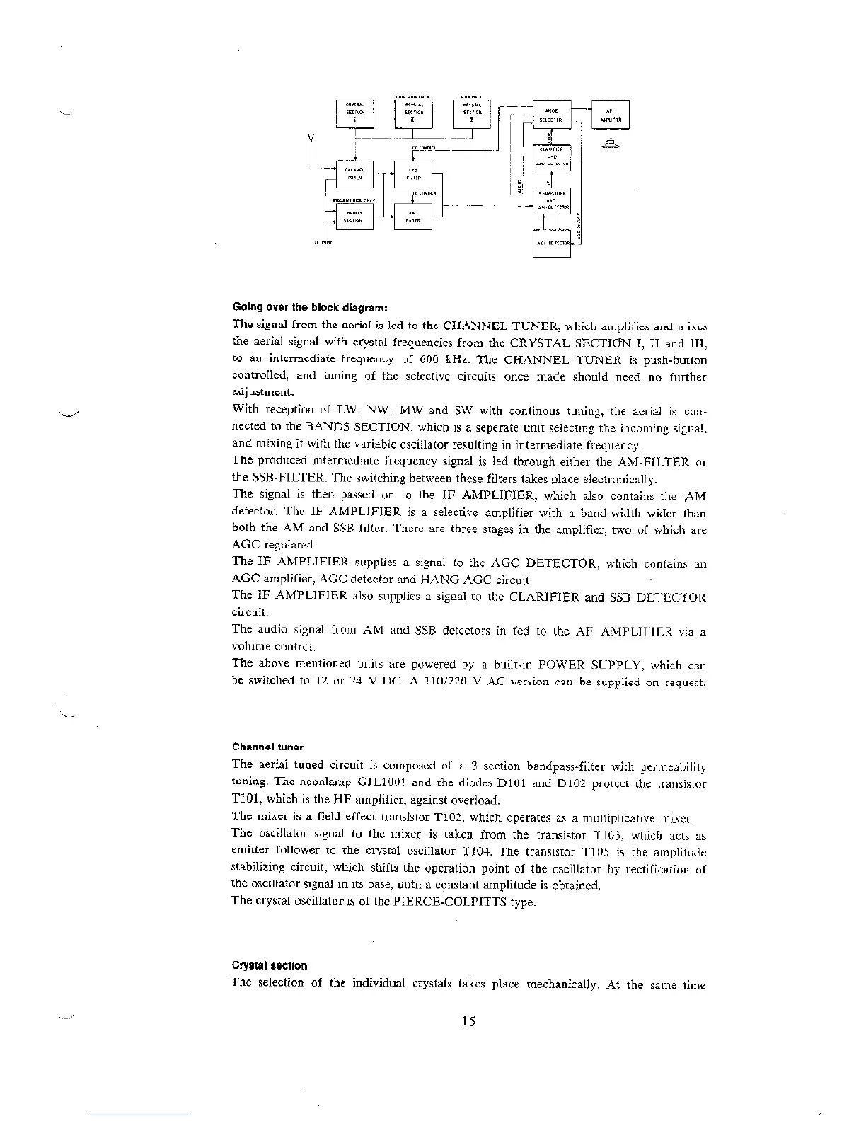 Page #15 background image