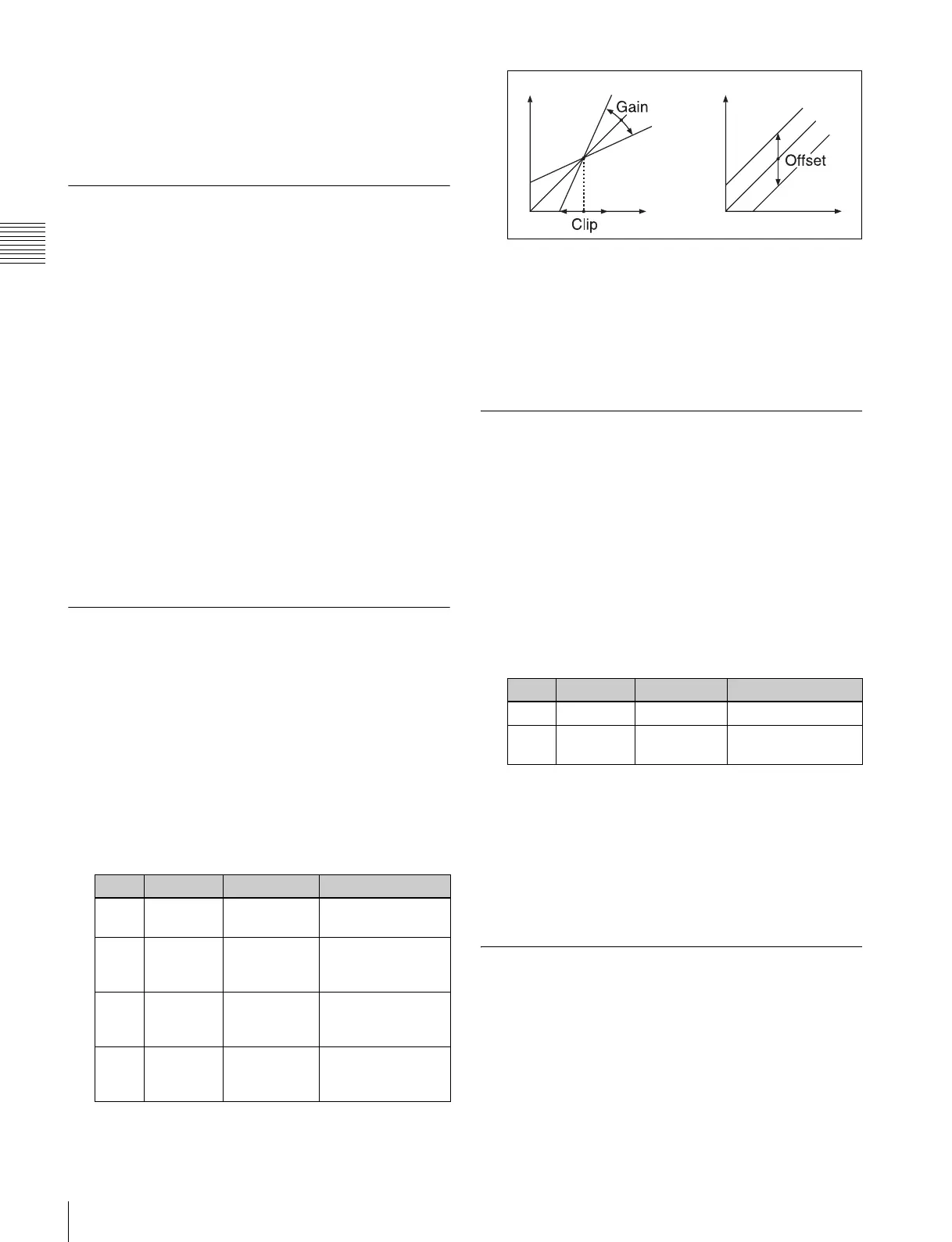 Page #258 background image