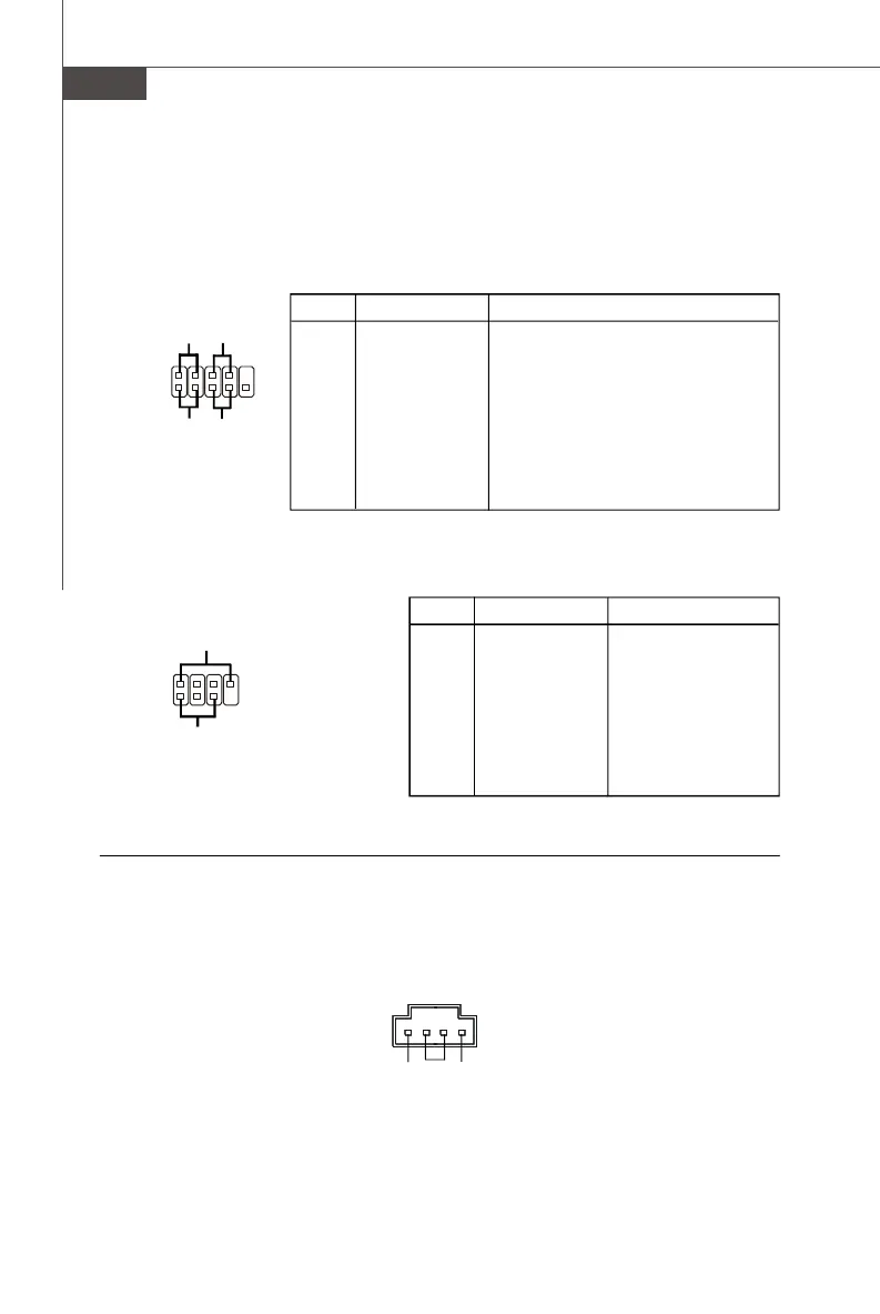 Page #132 background image