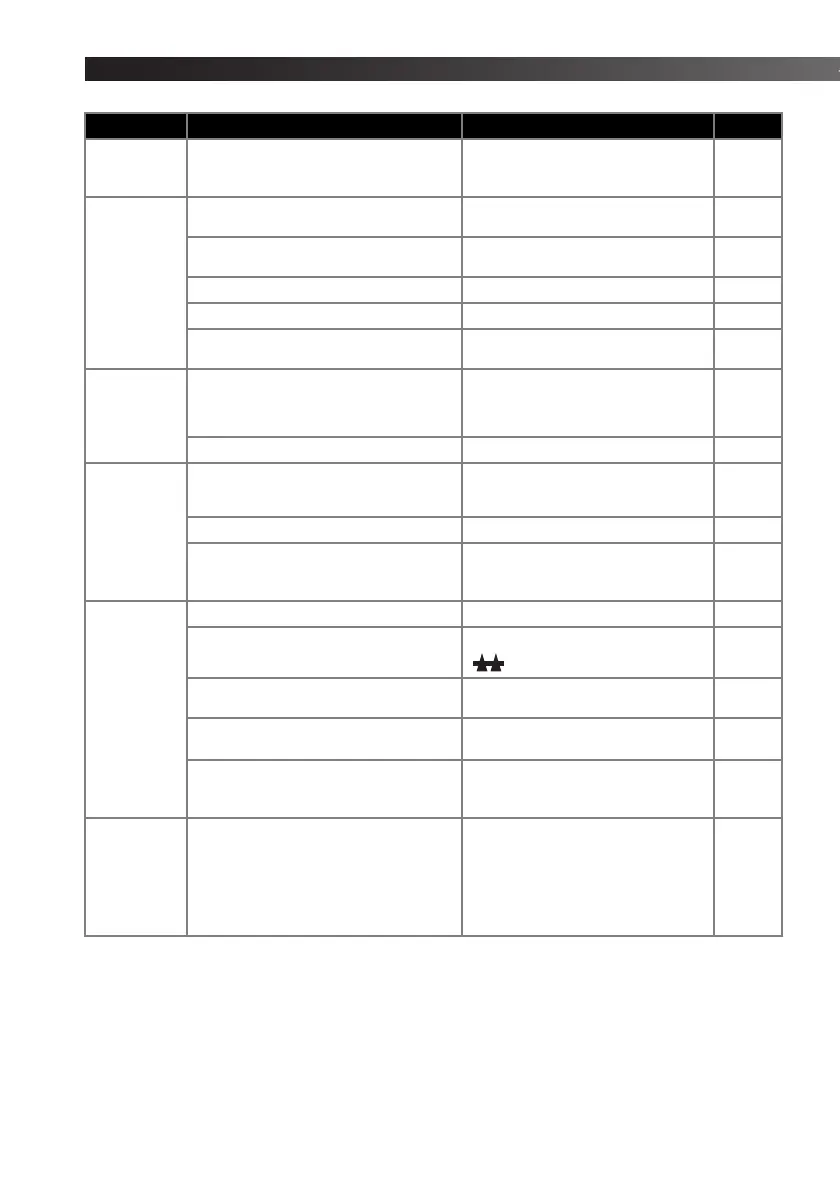 Page #50 background image