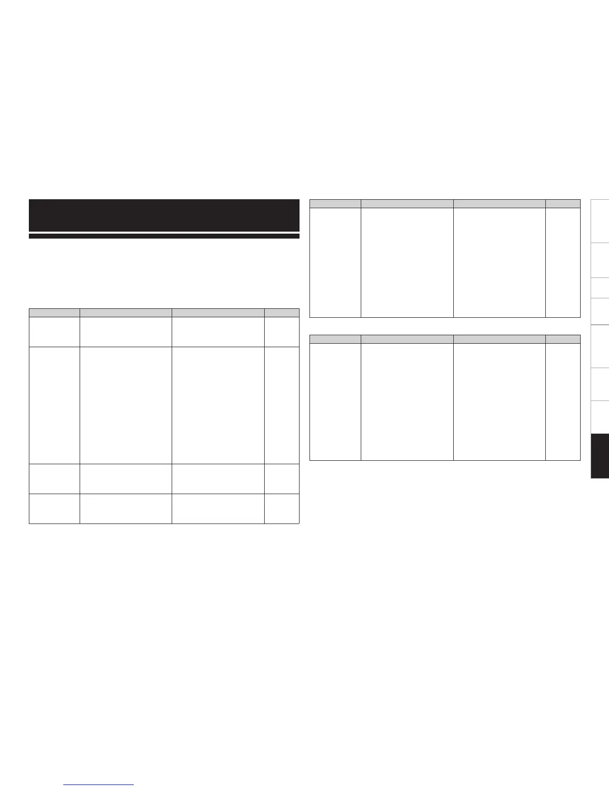 Page #101 background image