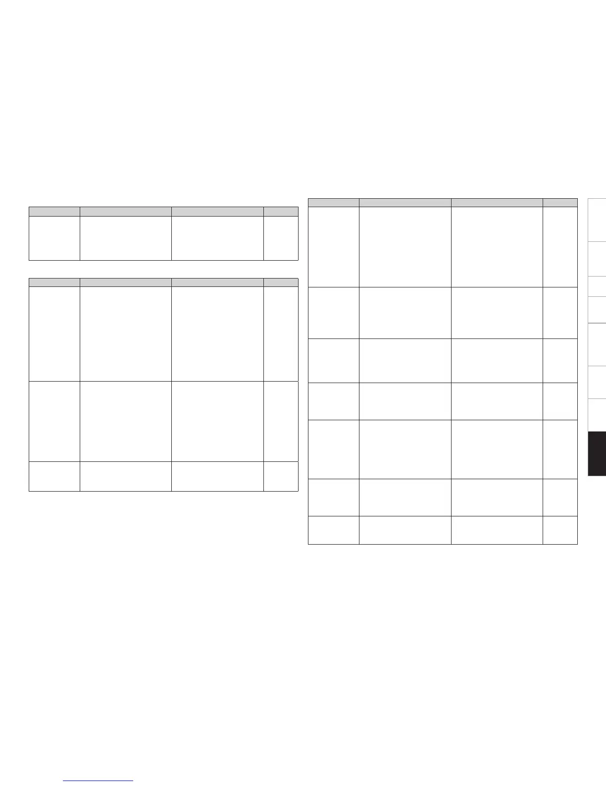 Page #103 background image