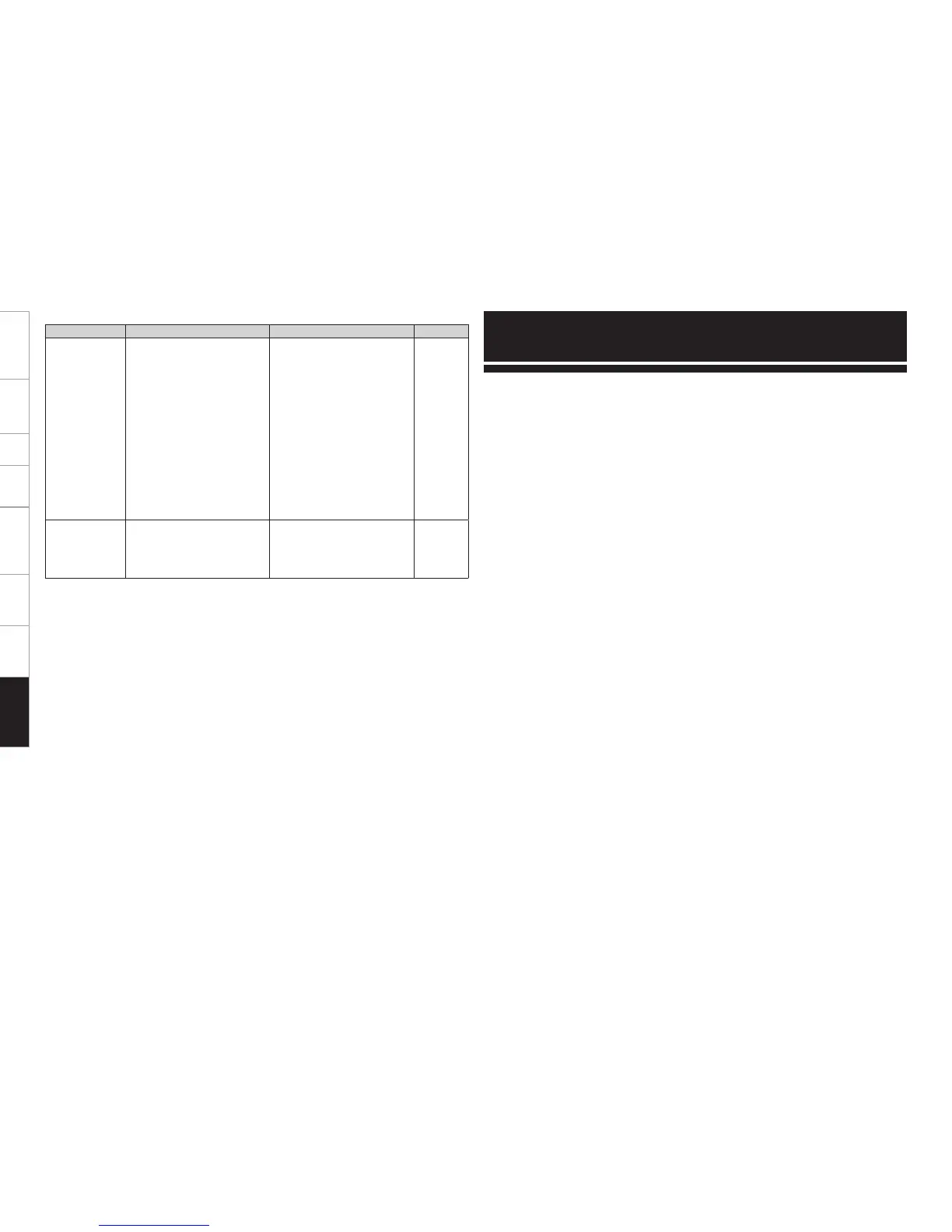 Page #104 background image