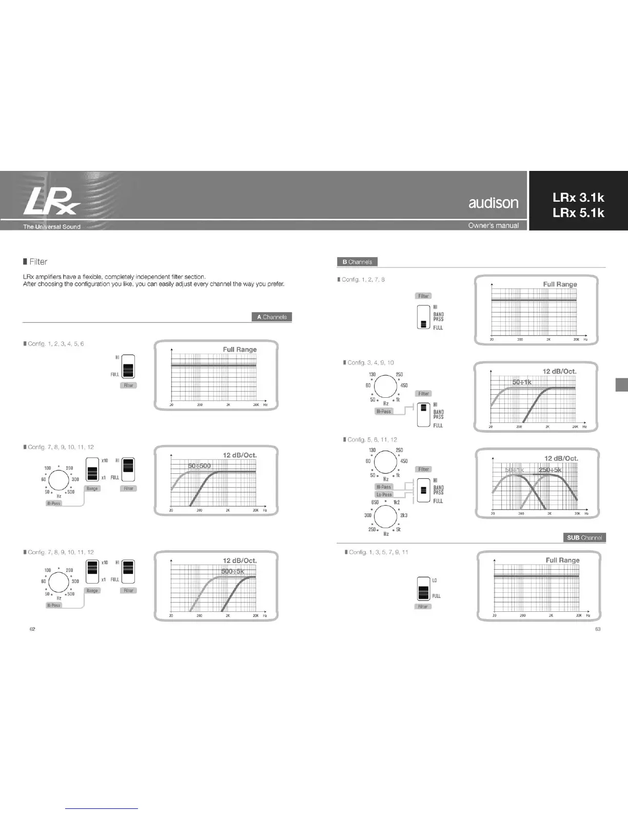Page #32 background image