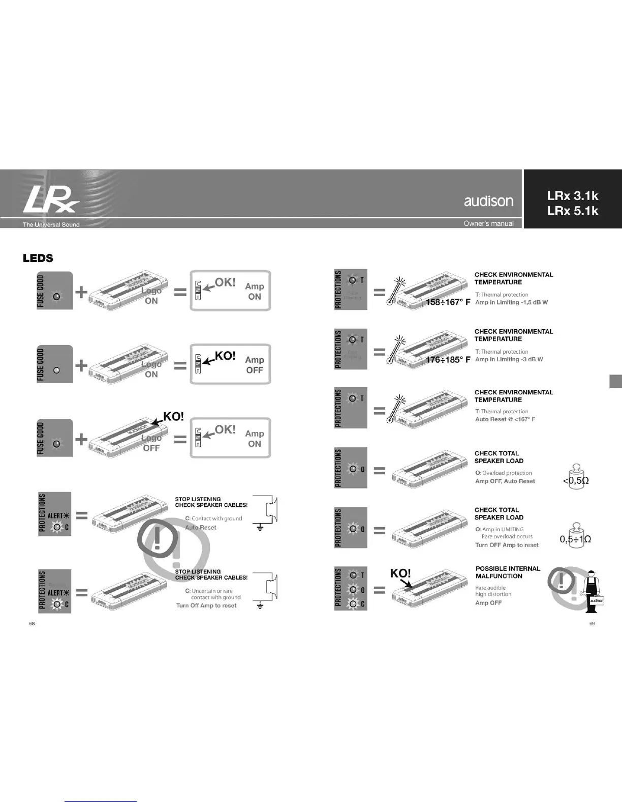Page #35 background image