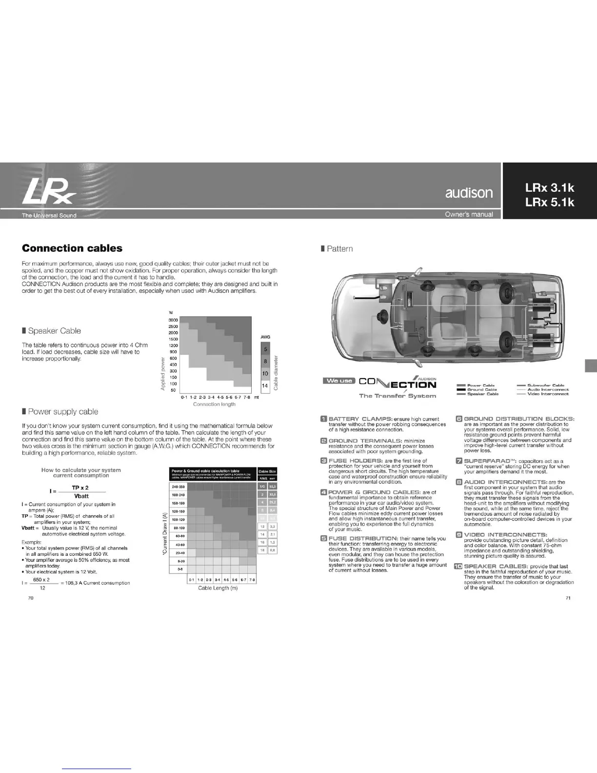 Page #36 background image