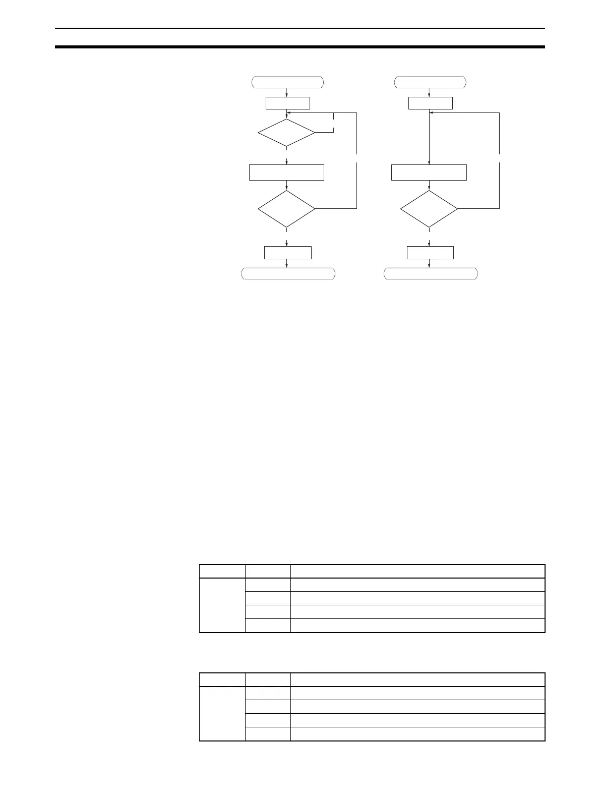 Page #157 background image
