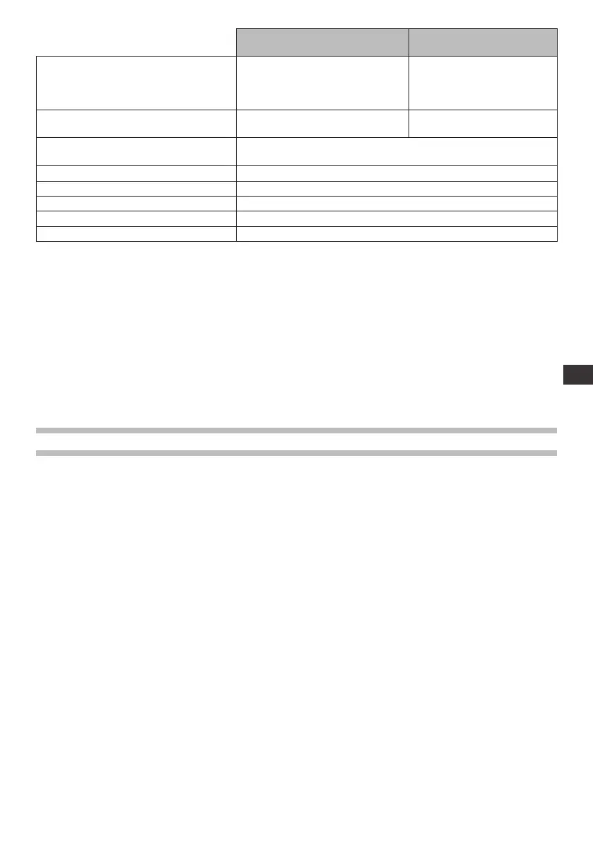 Page #101 background image