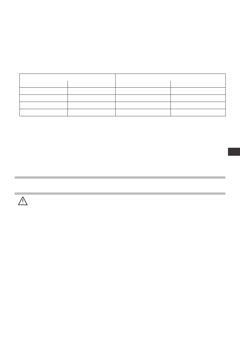 Page #105 background image