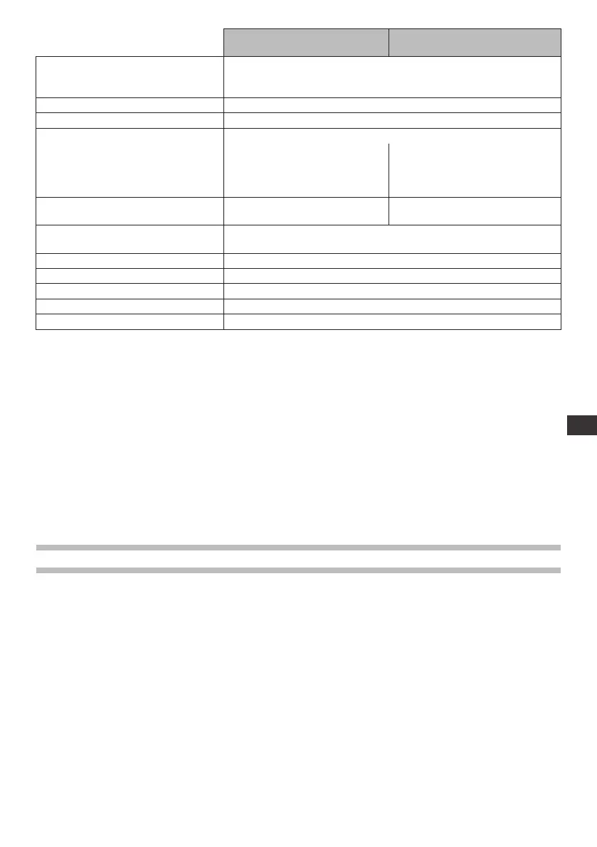 Page #119 background image