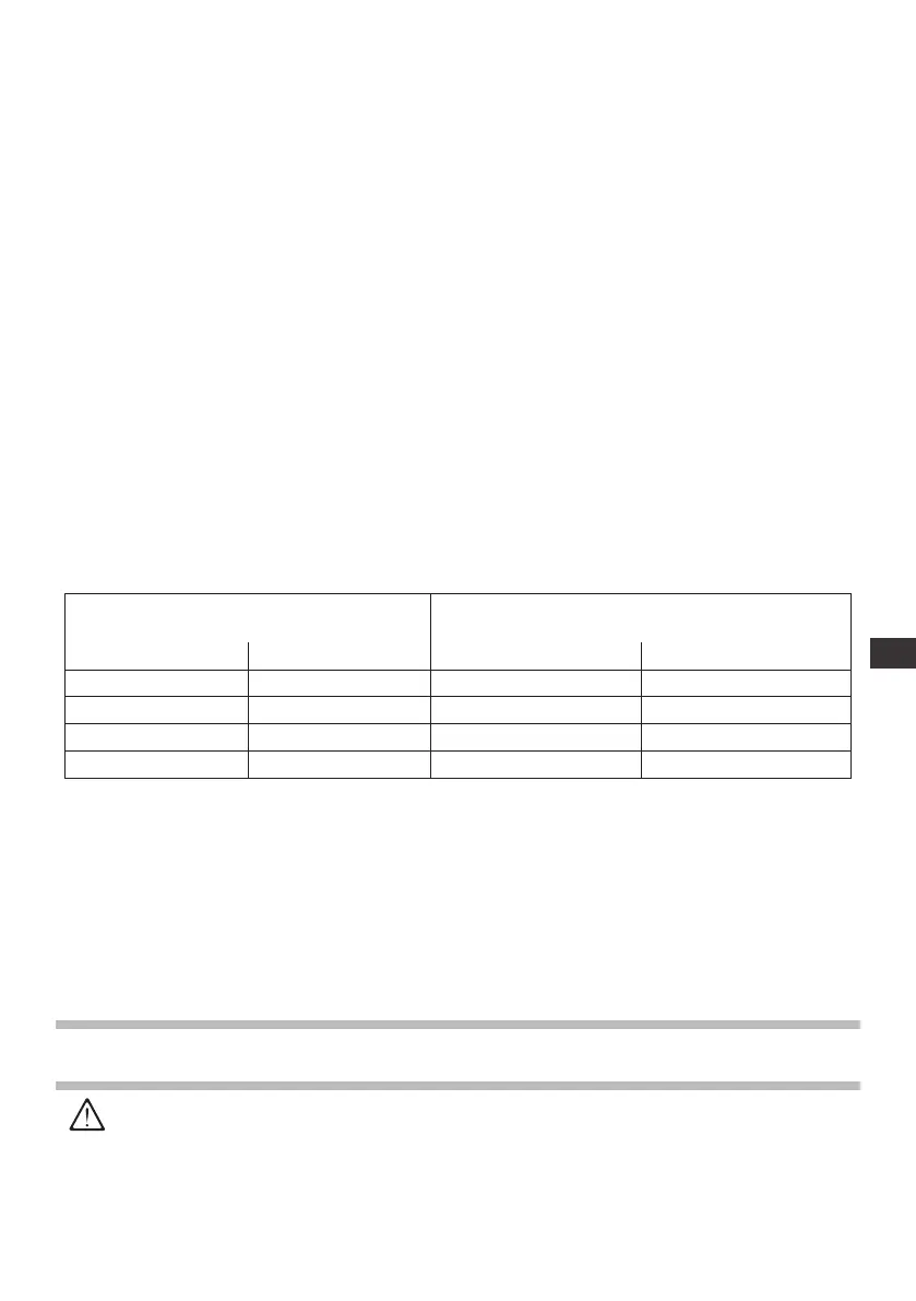 Page #123 background image