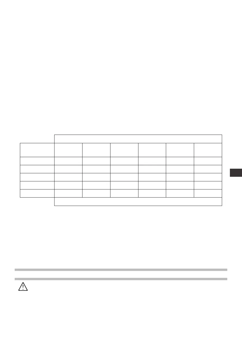 Page #127 background image