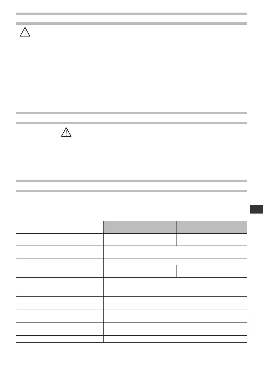 Page #137 background image
