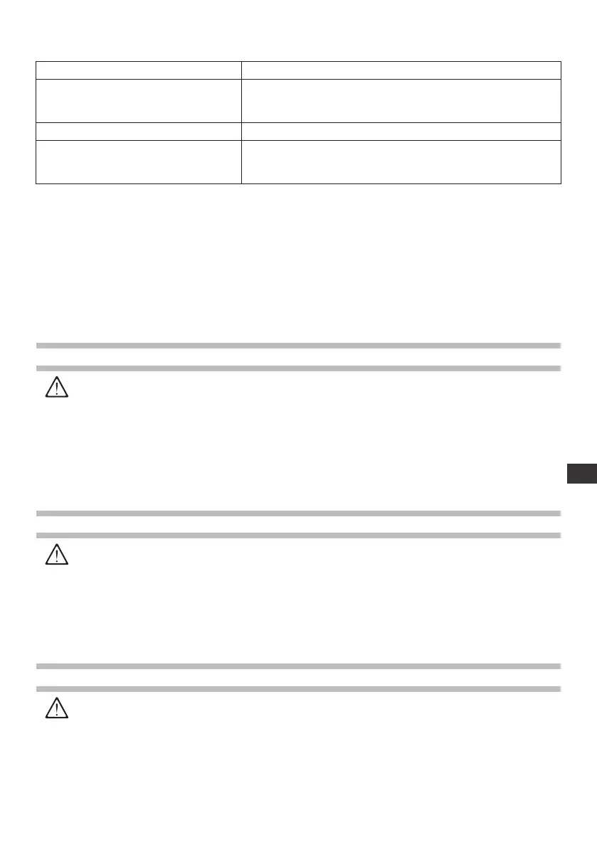 Page #149 background image