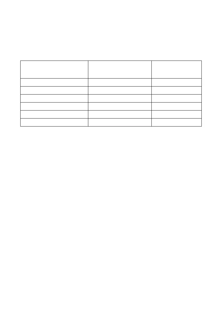 Page #68 background image