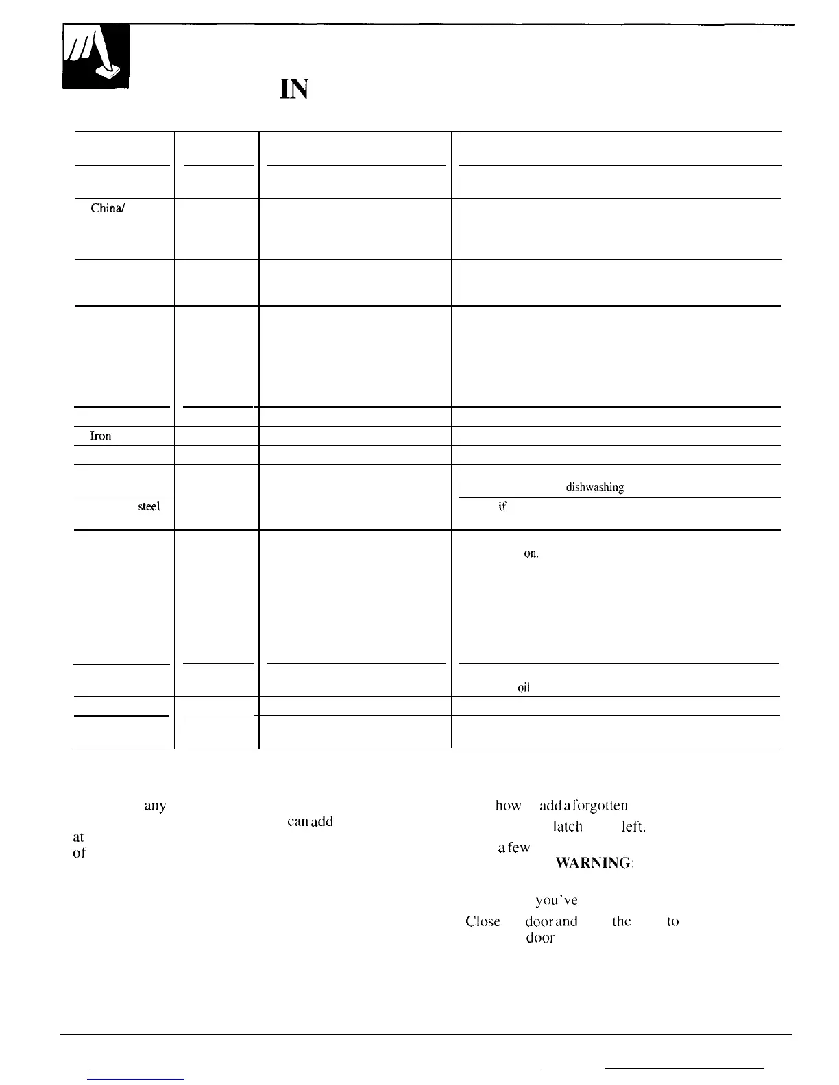 Page #10 background image