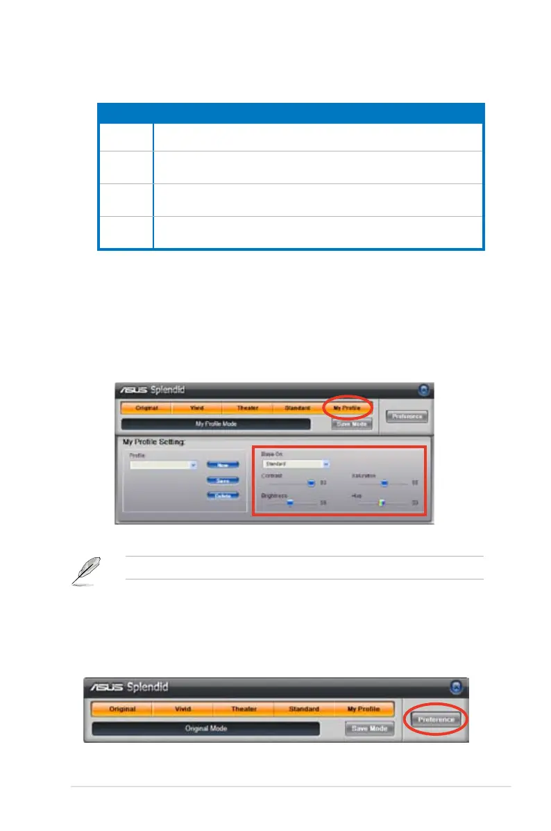 Page #135 background image