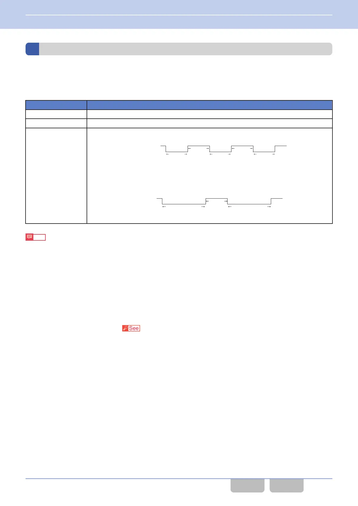 Page #263 background image
