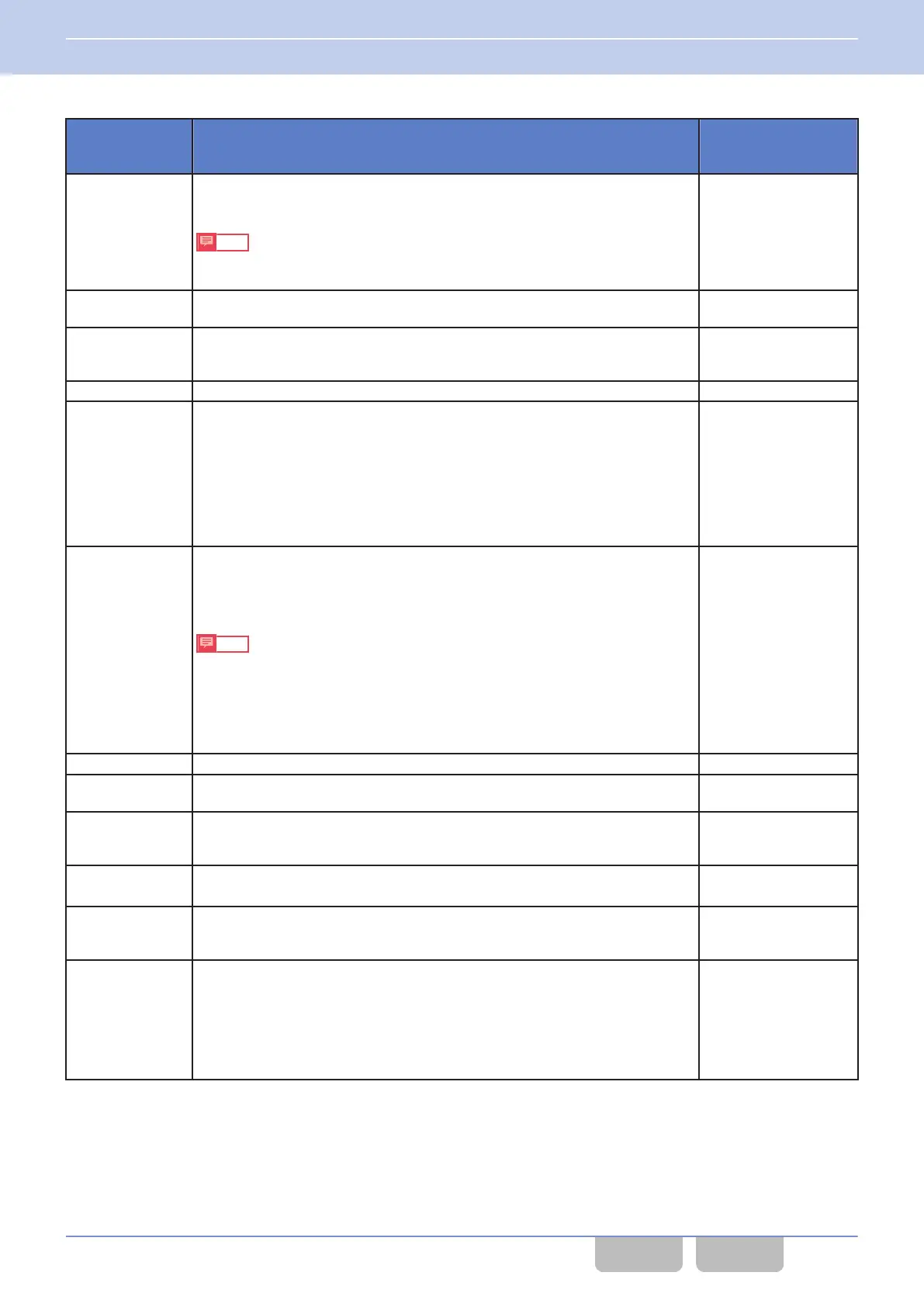 Page #438 background image