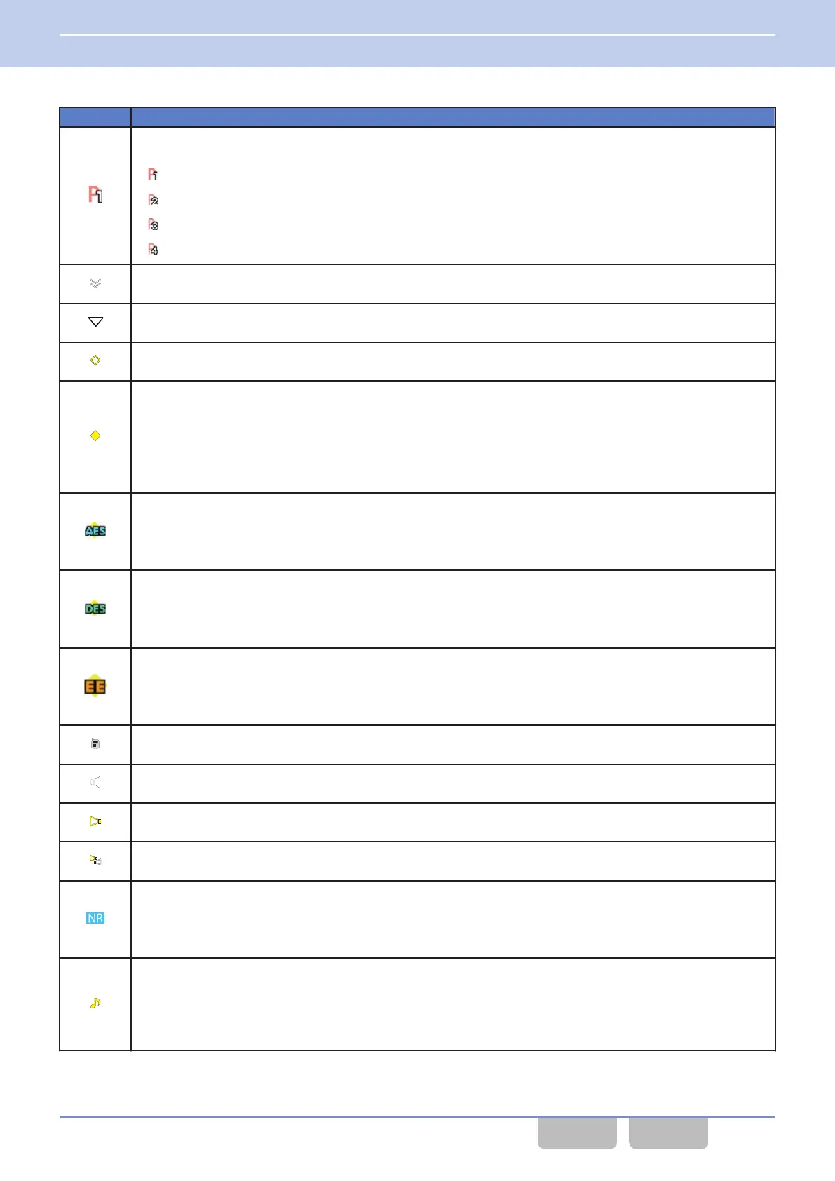 Page #128 background image