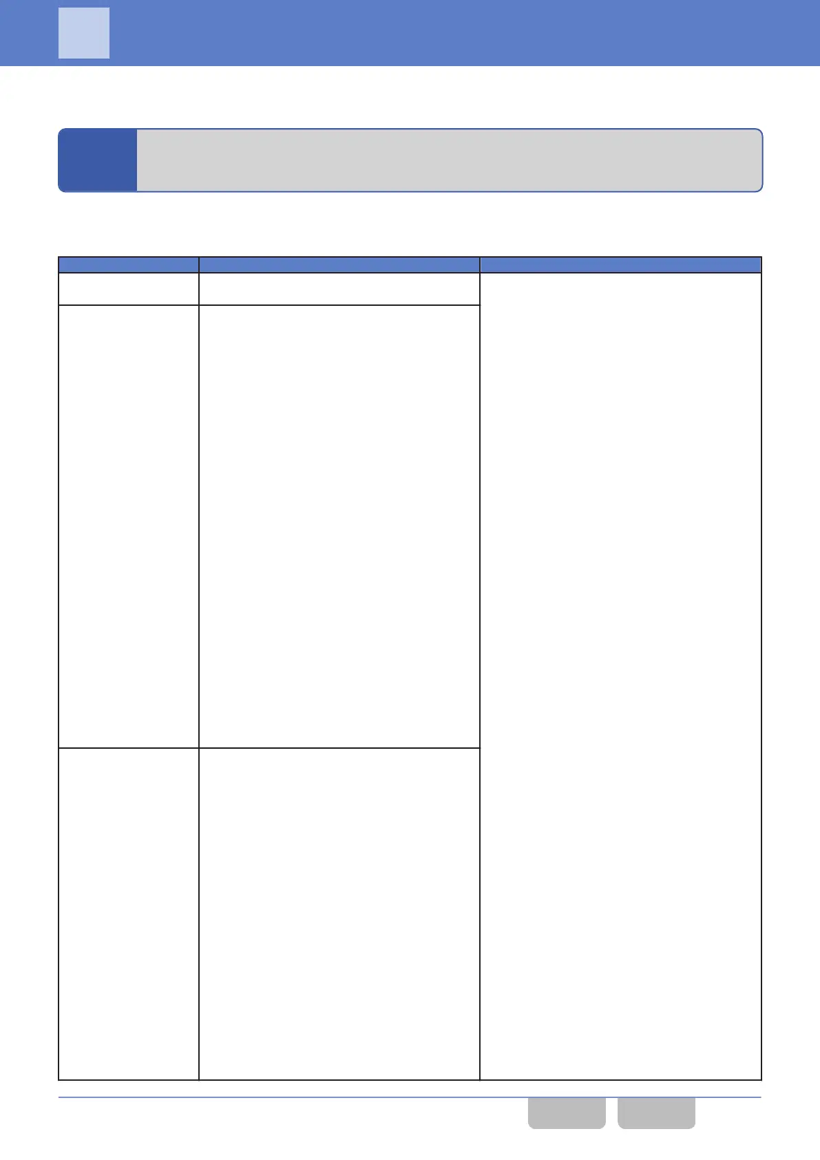 Page #136 background image