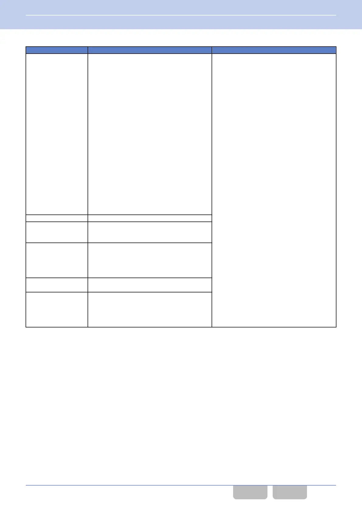 Page #137 background image