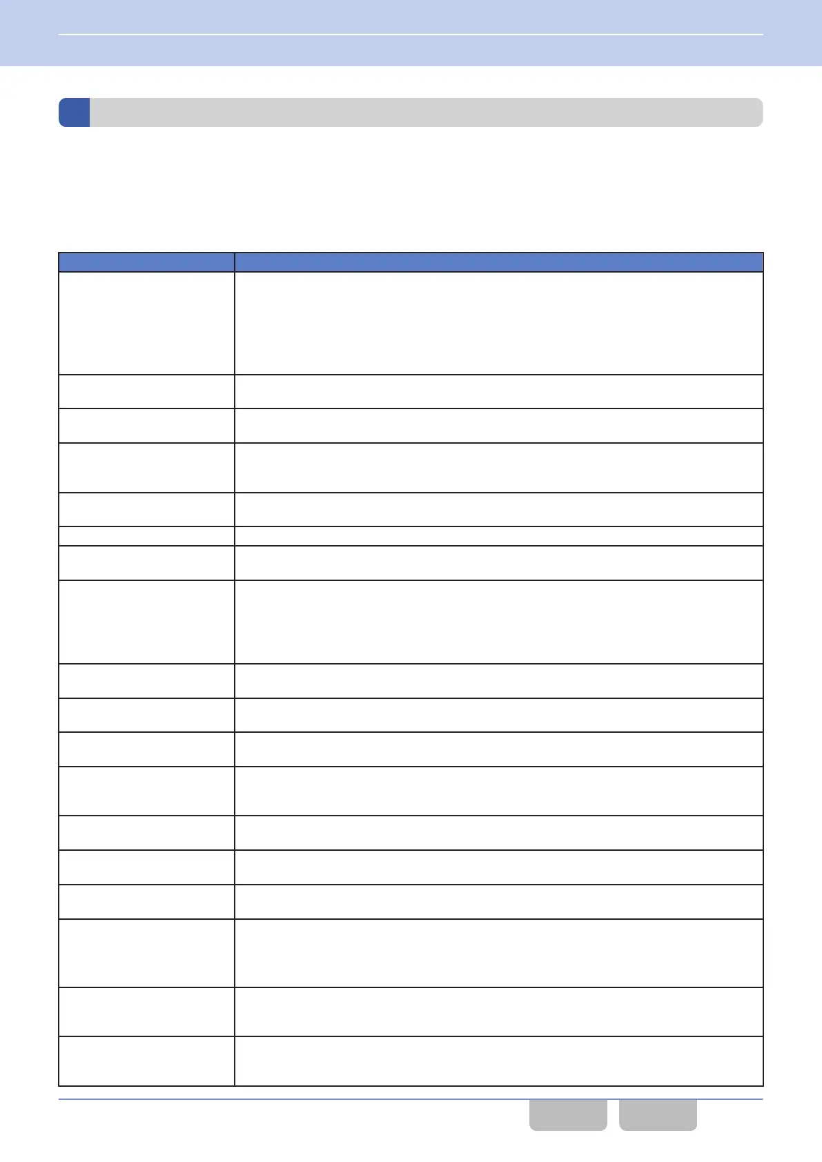 Page #140 background image