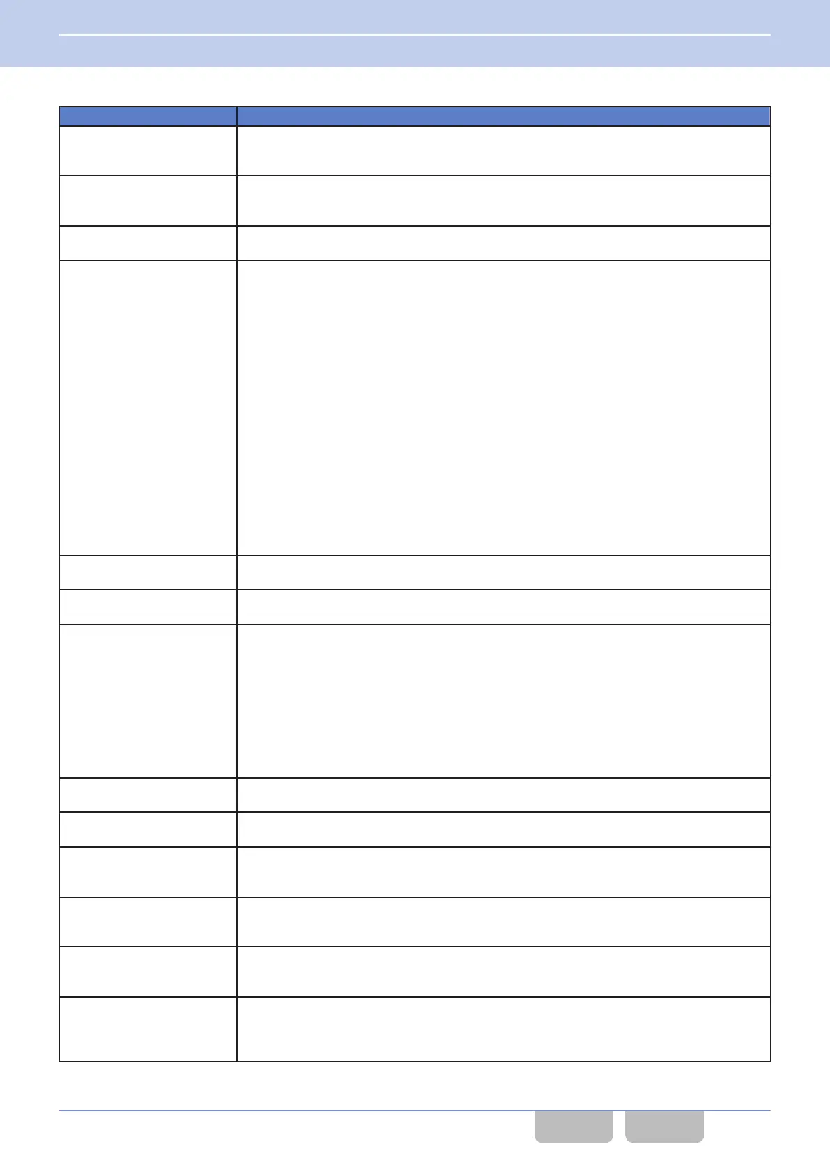 Page #141 background image